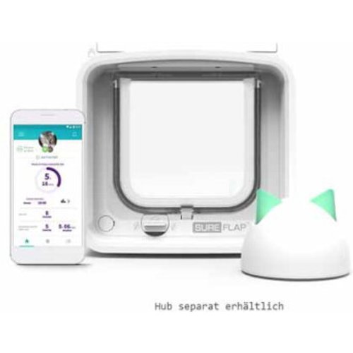SureFlap Mikrochip Katzenklappe Connect mit Hub, Bild 1 von 2
